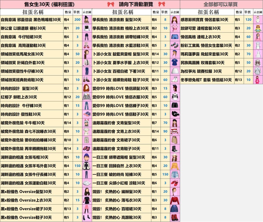 首圖
