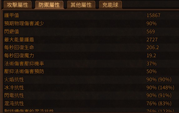 首圖