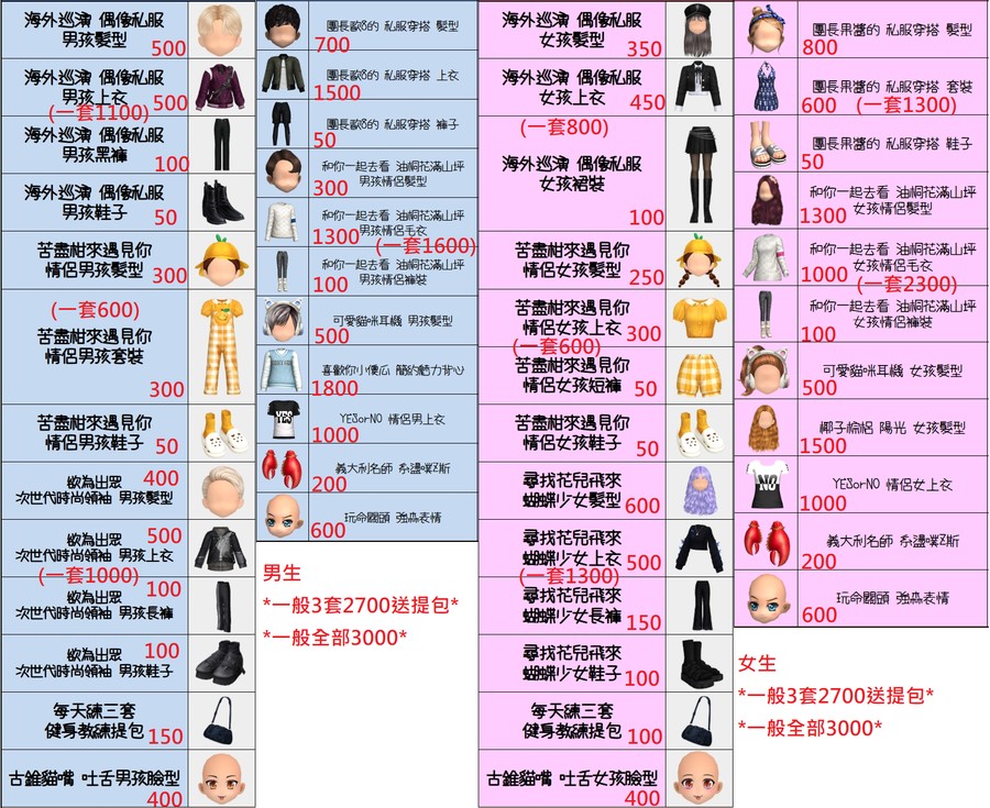 首圖