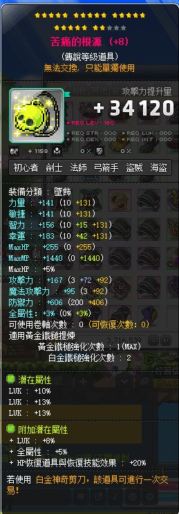 首圖
