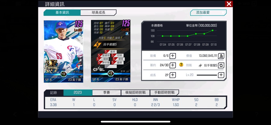 首圖