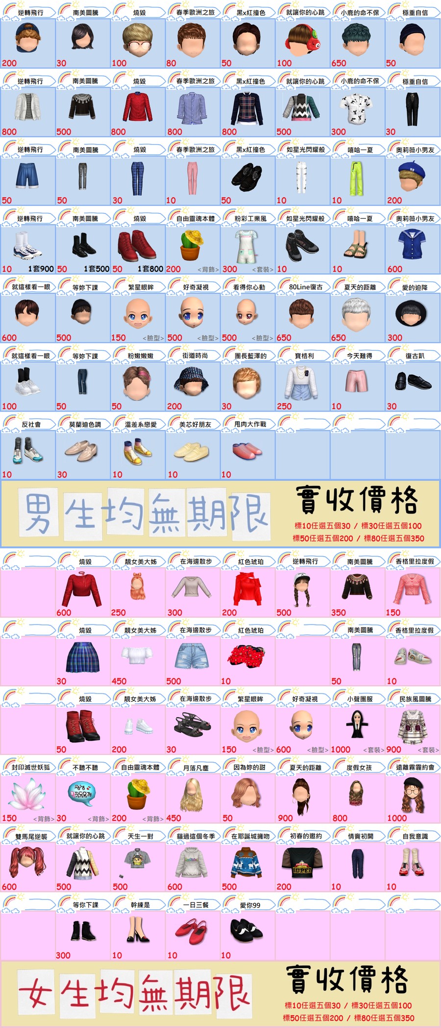 首圖