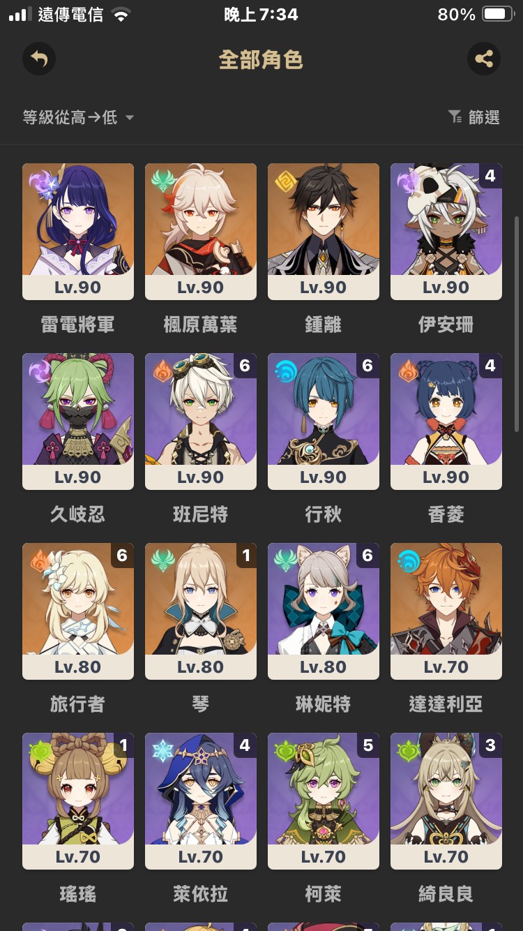 商品圖片