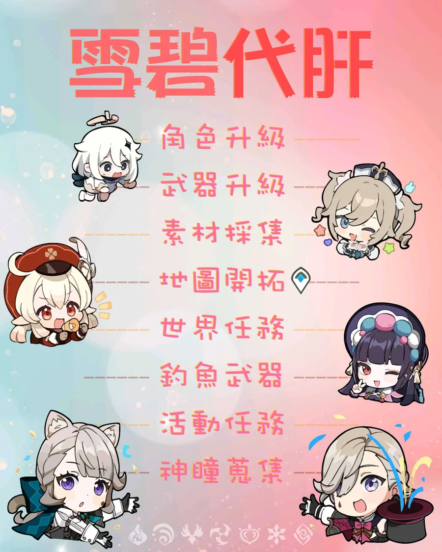 首圖