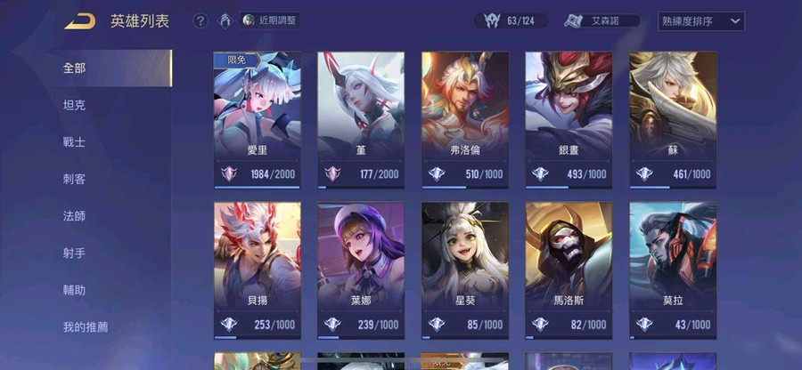 首圖