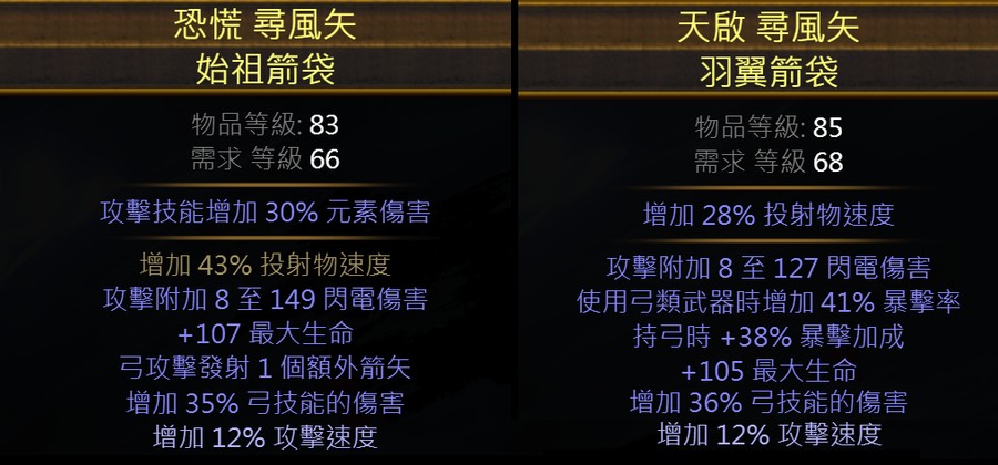 首圖