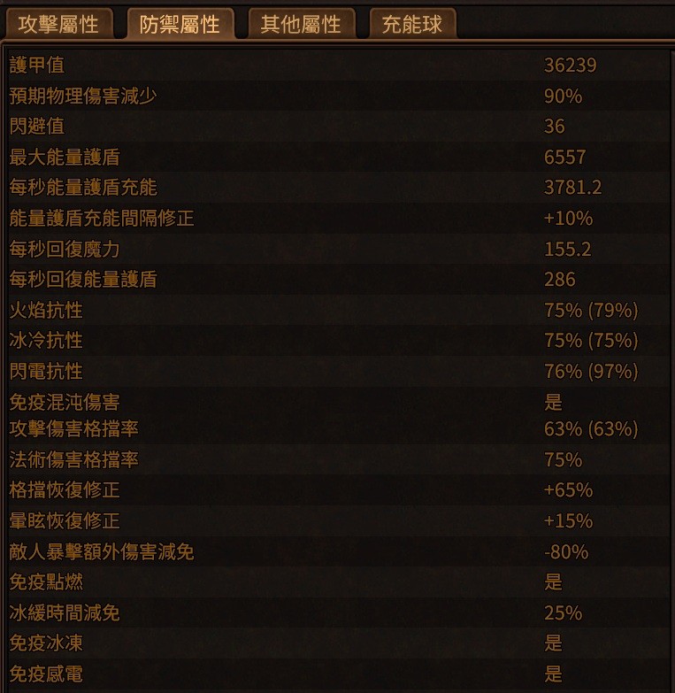 首圖