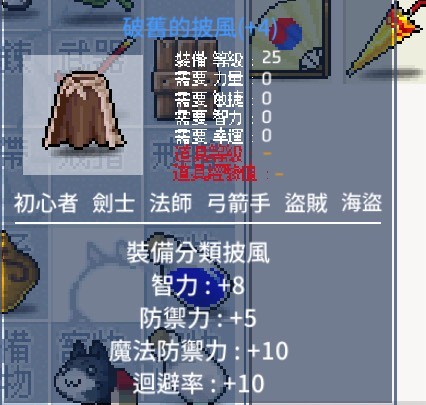 首圖