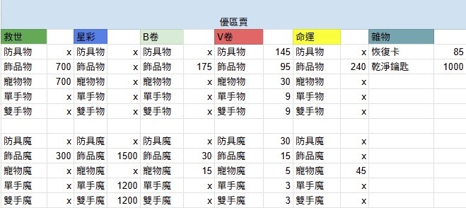 商品圖片