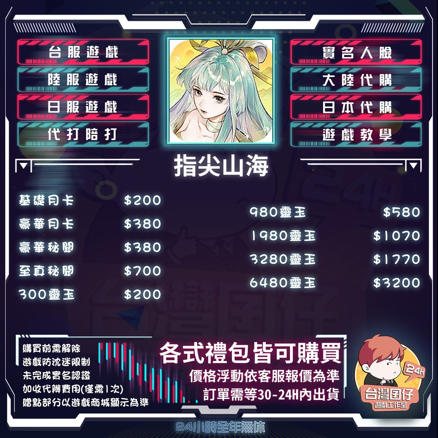 首圖