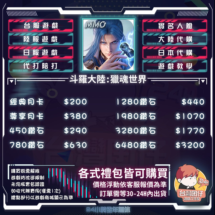首圖