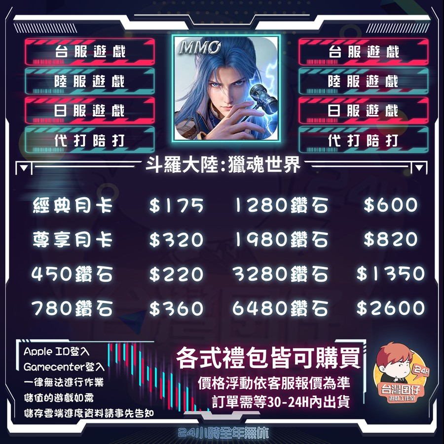 首圖