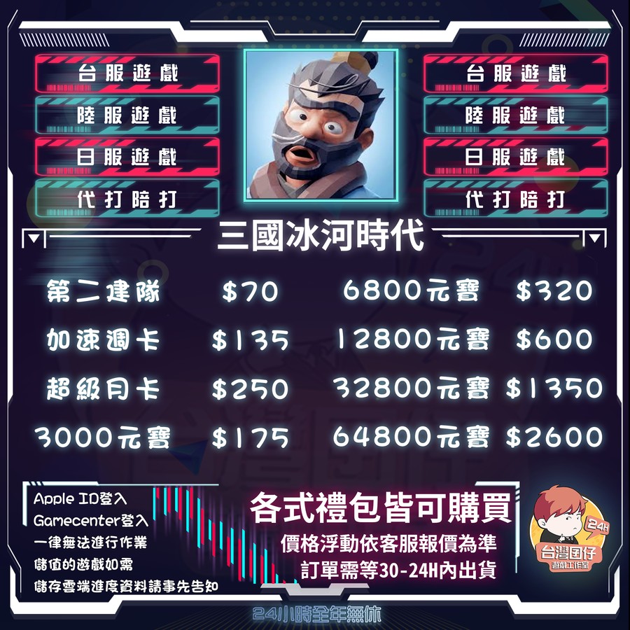 首圖