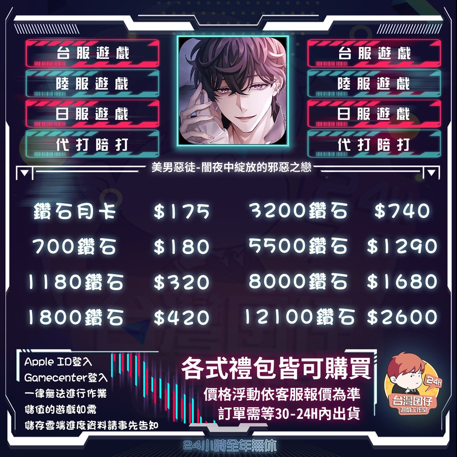 首圖