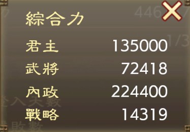 首圖
