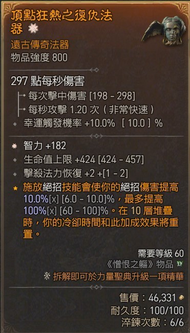 首圖