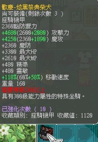 首圖