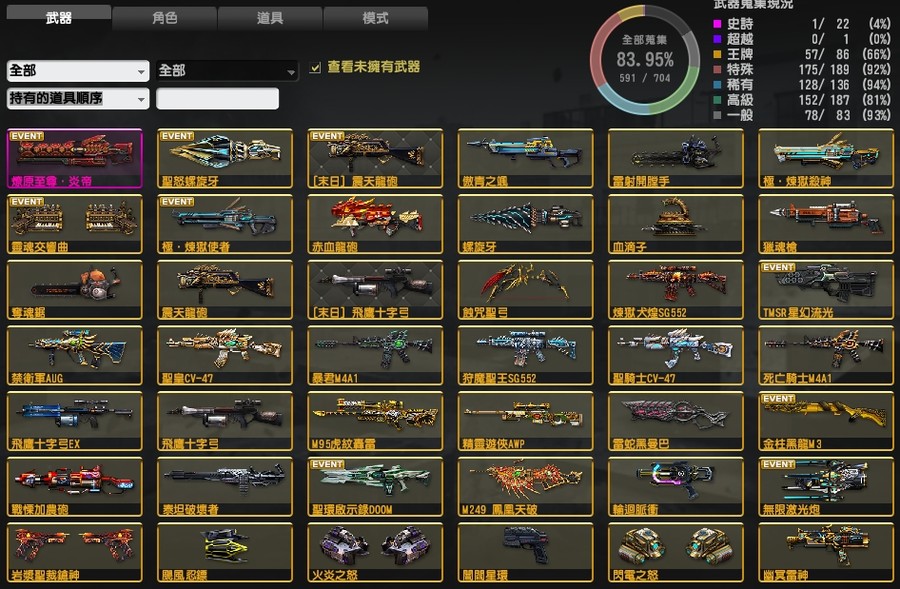 首圖