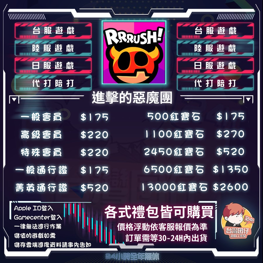 首圖