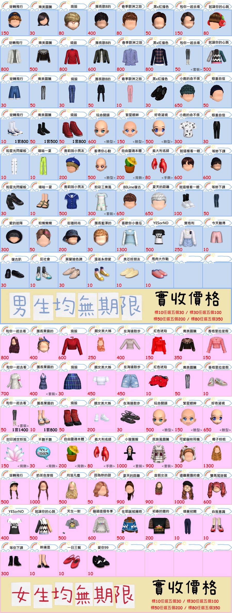 首圖