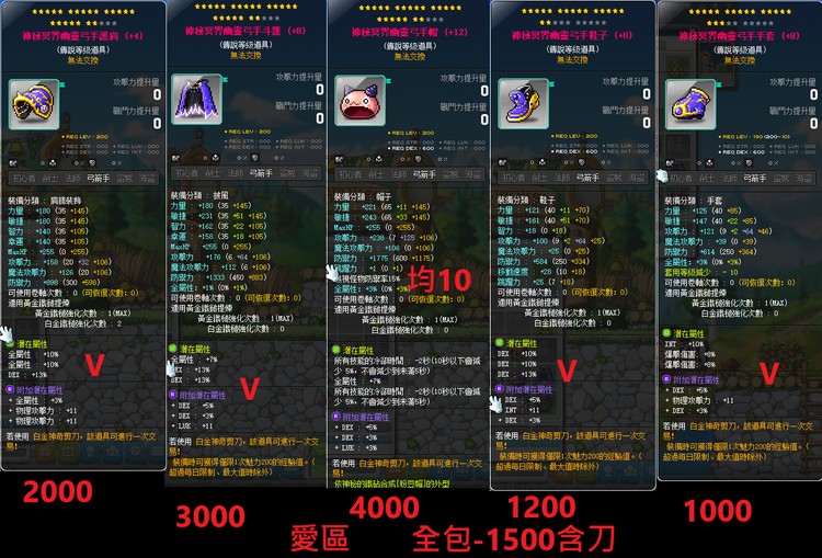 商品圖片