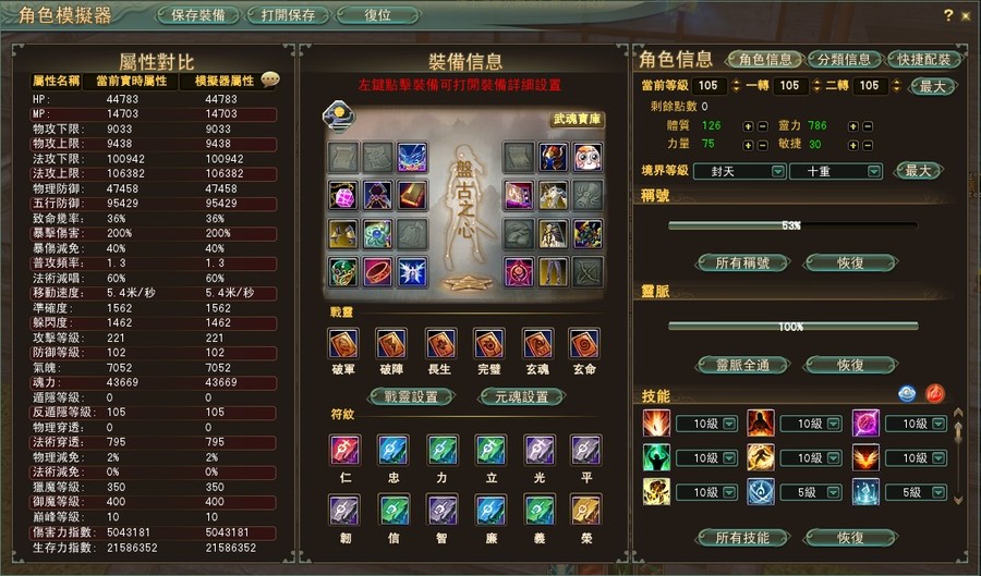 首圖