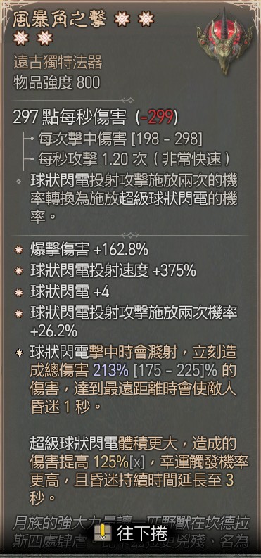 首圖