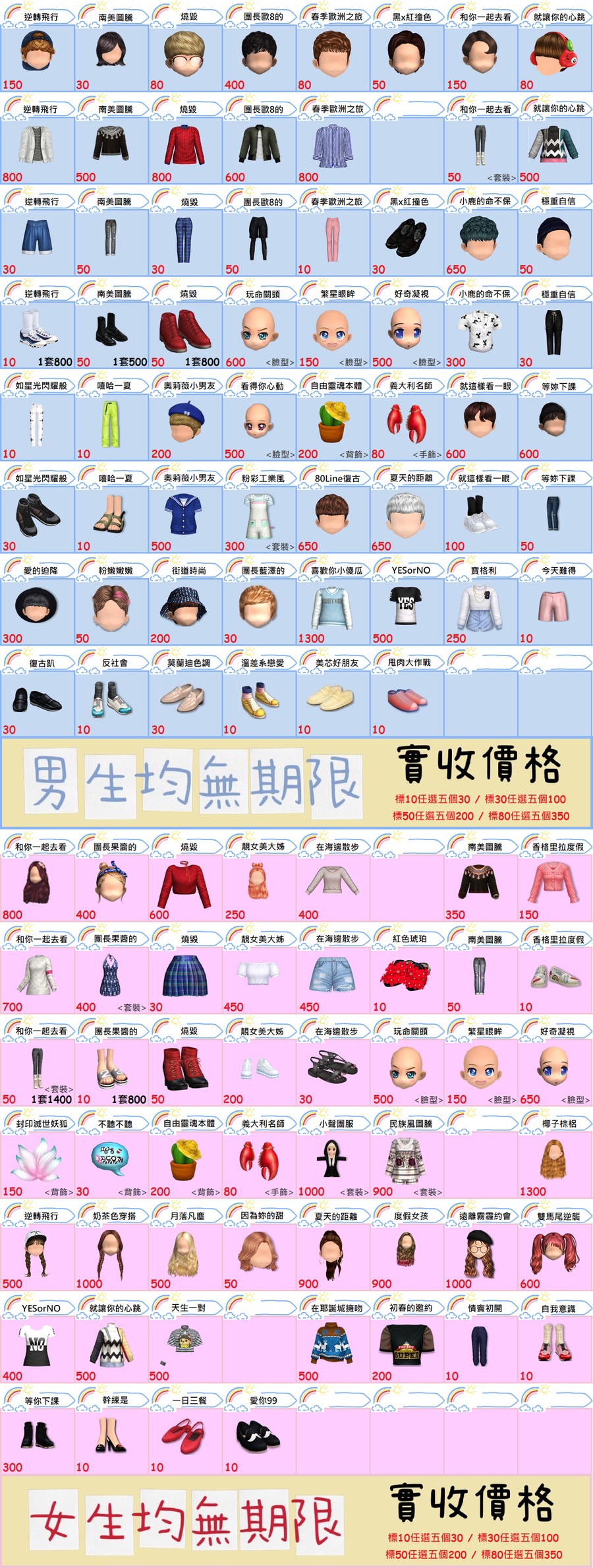 首圖