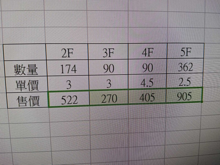 首圖