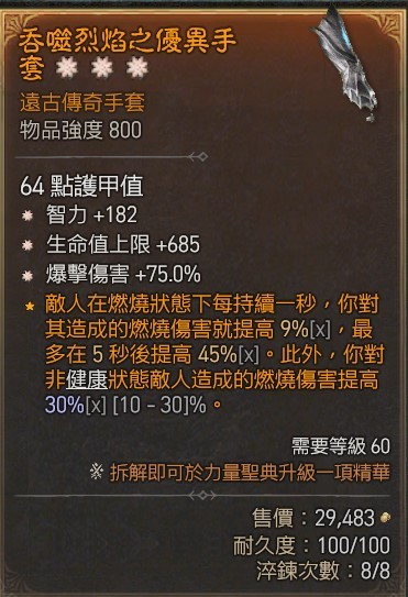 首圖