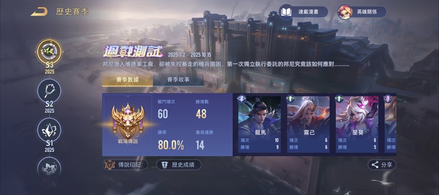 首圖