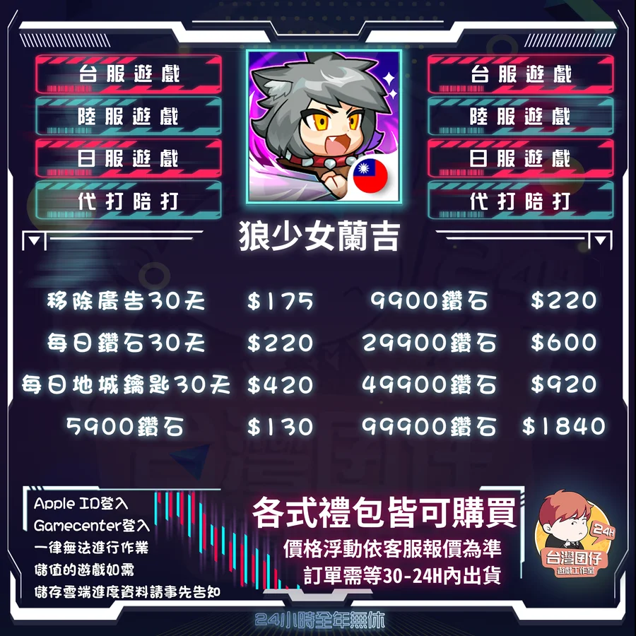 首圖
