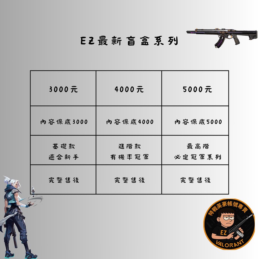 首圖
