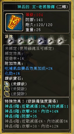 首圖