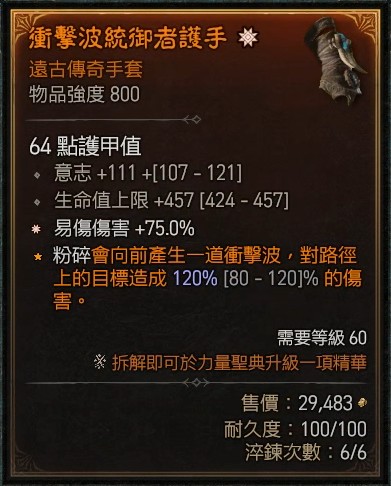 首圖