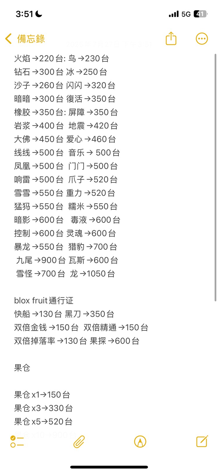 商品圖片