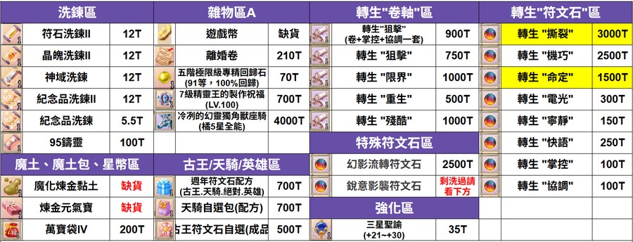 首圖