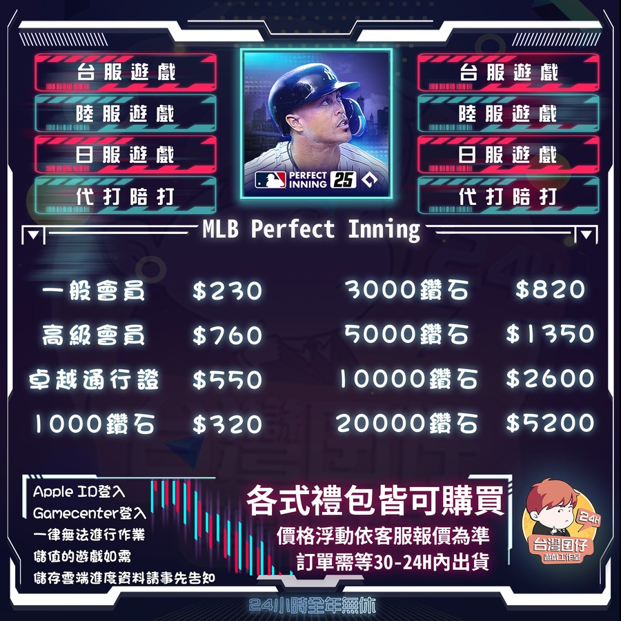 首圖
