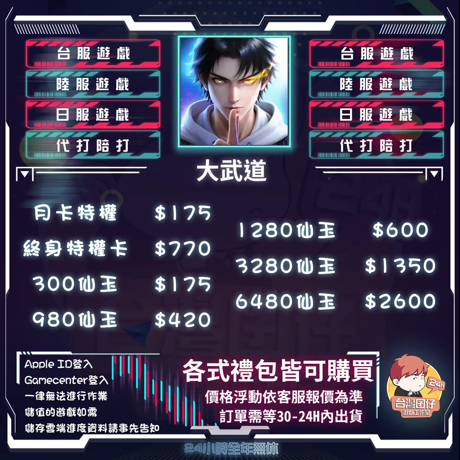 首圖