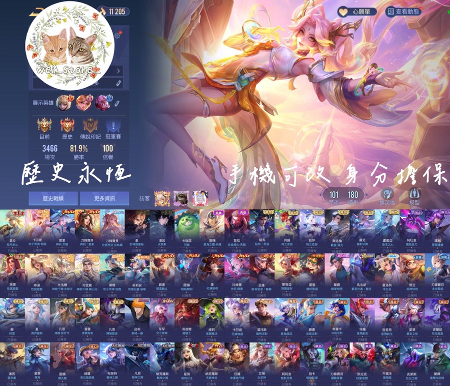 首圖