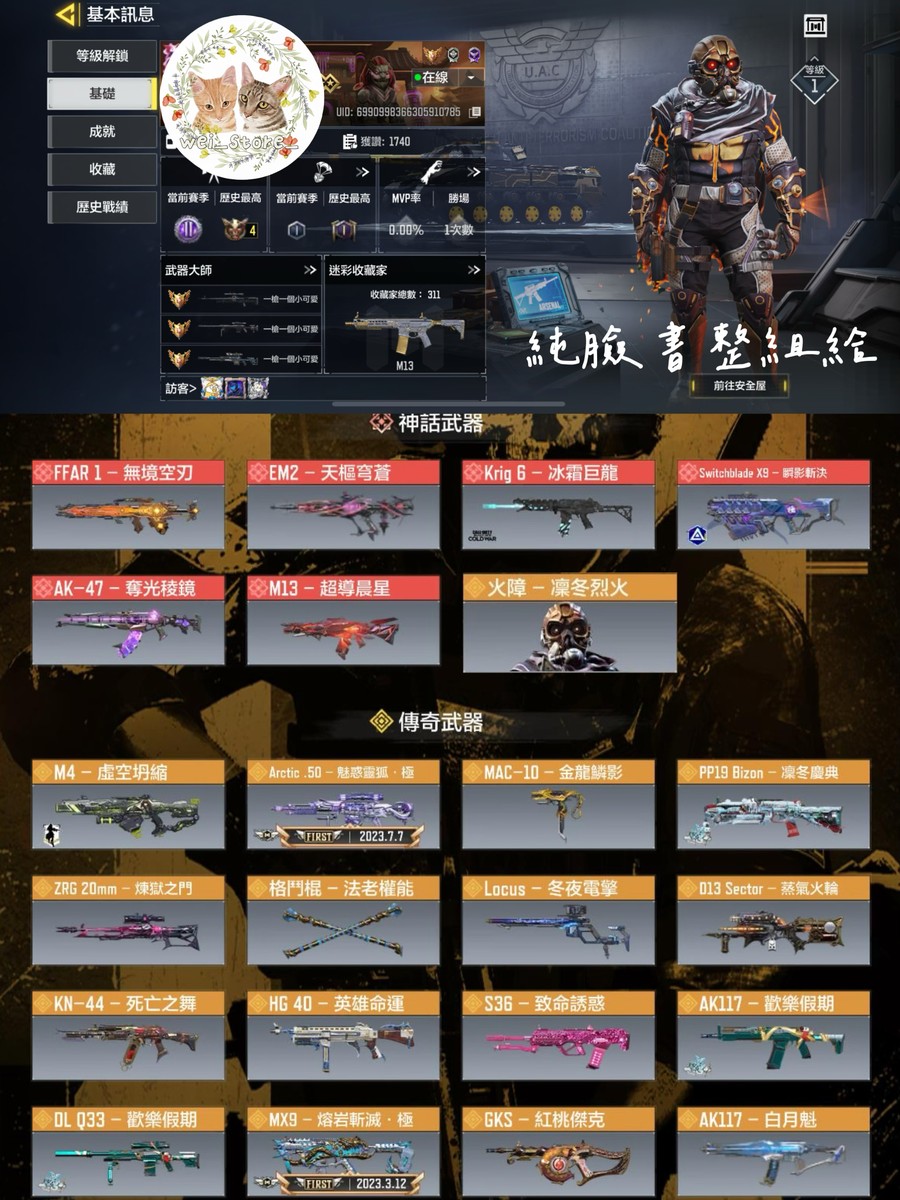 首圖