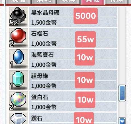 首圖