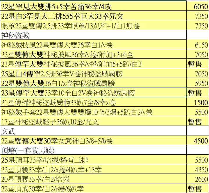 首圖
