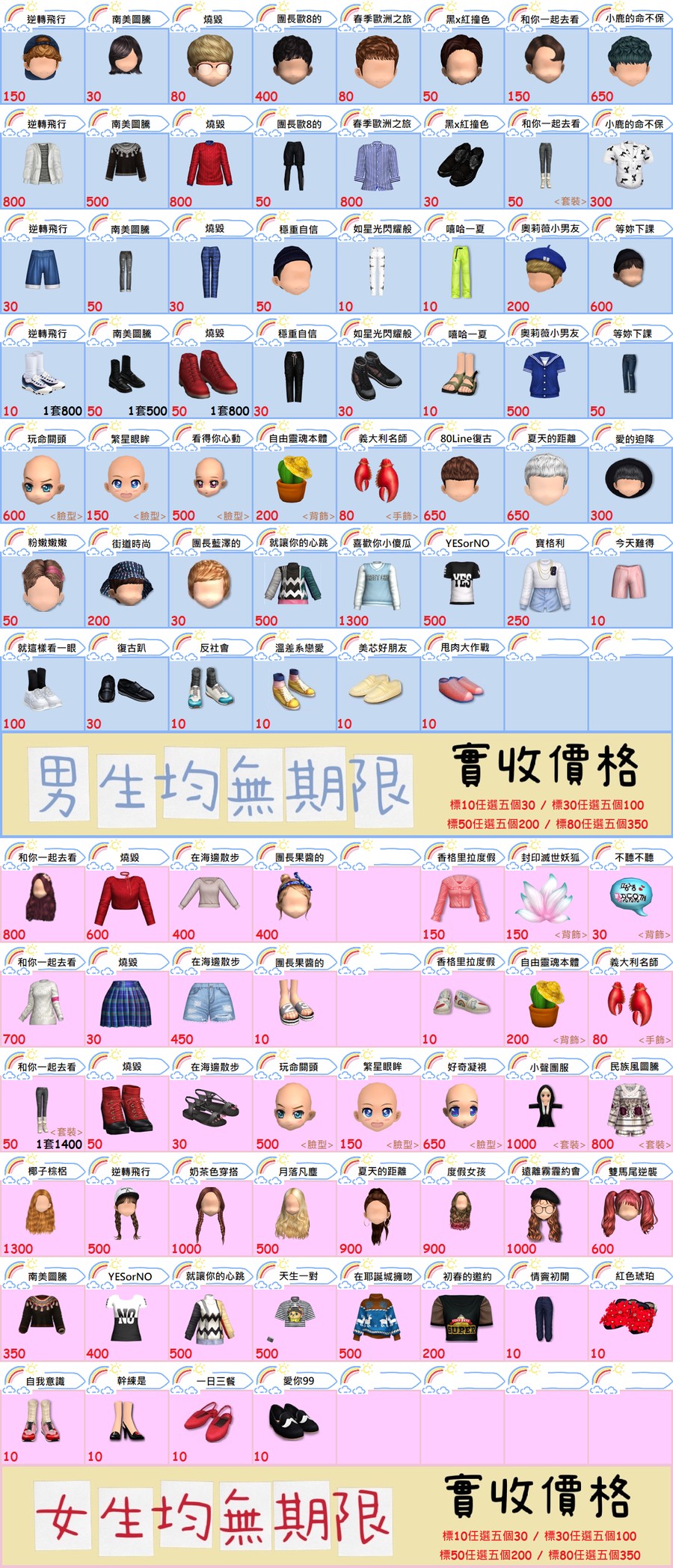 首圖