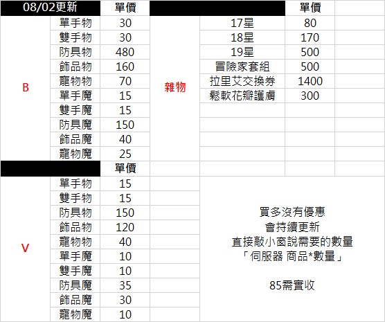 商品圖片