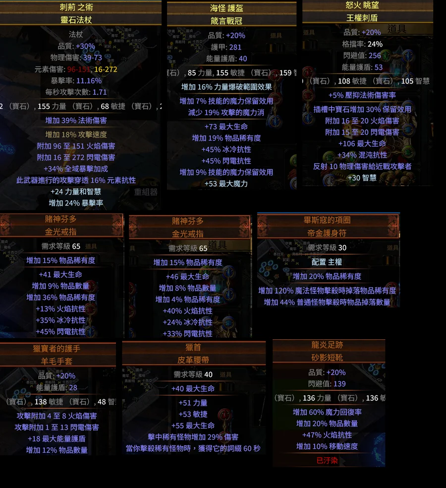 首圖