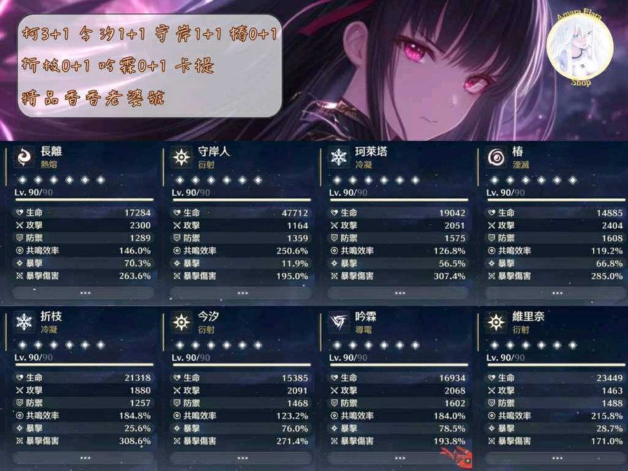 首圖