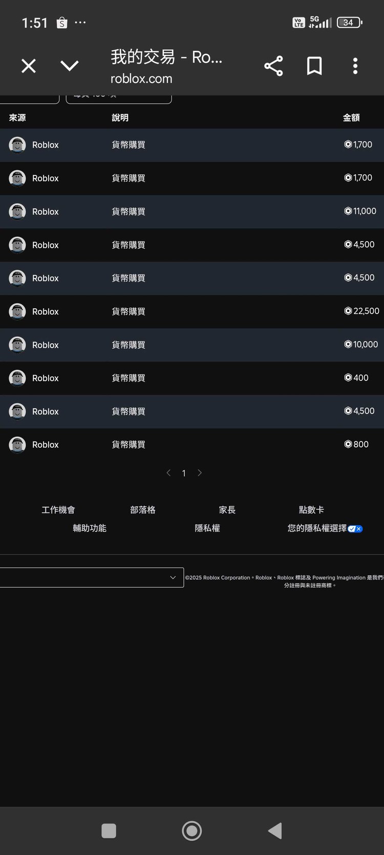 商品圖片