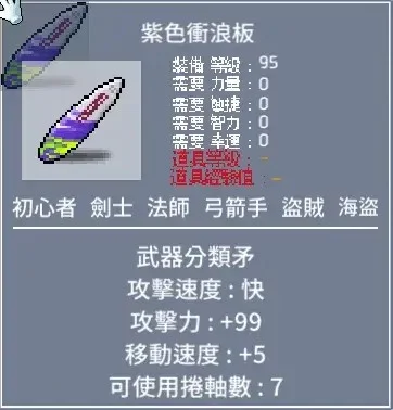 首圖