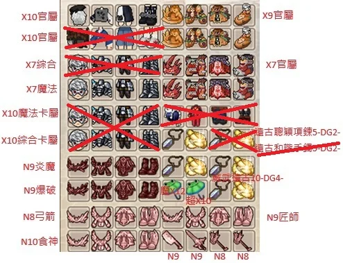 首圖